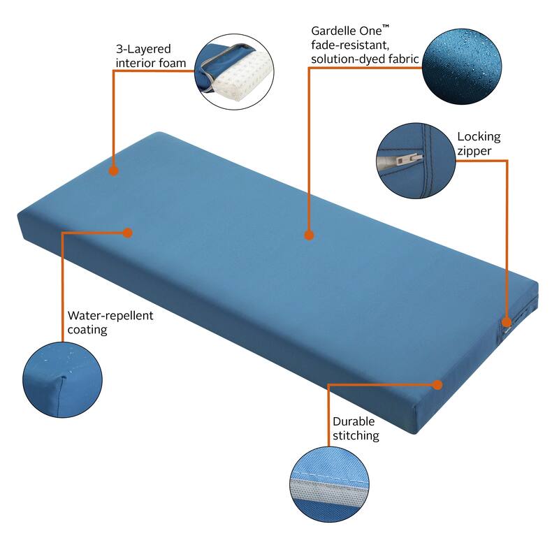Classic Accessories Ravenna Water-Resistant 42 x 18 x 3 Inch Patio Bench/Settee Cushion, Empire Blue