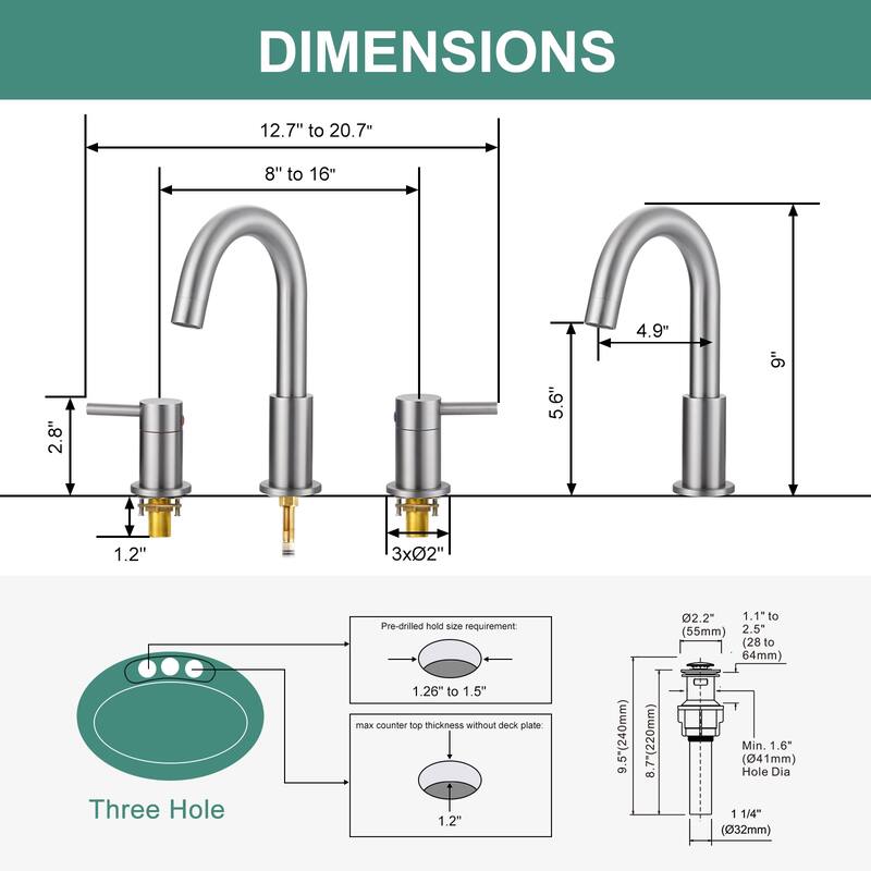 WOWOW 8 in. Widespread Double Handle Bathroom Faucet