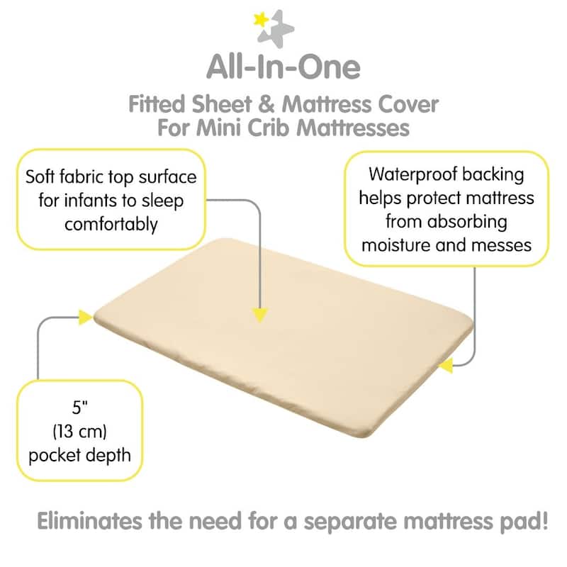 BreathableBaby All-in-One Fitted Sheet & Waterproof Cover for 38" x 24" Mini Crib Mattress (2-Pack)
