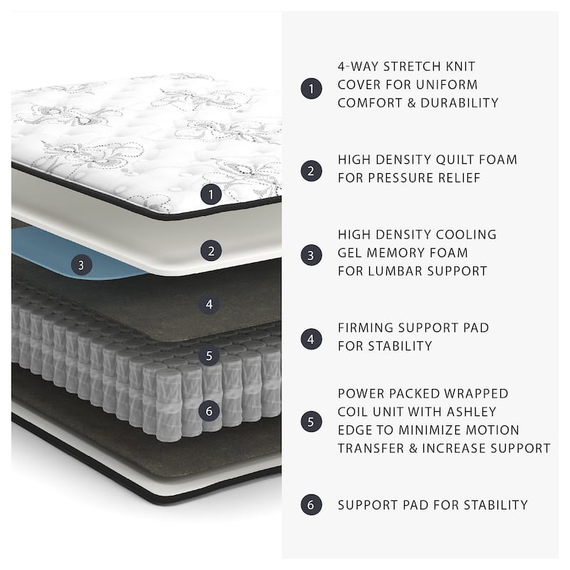 Signature Design by Ashley Chime 10-inch Hybrid Mattress in a Box