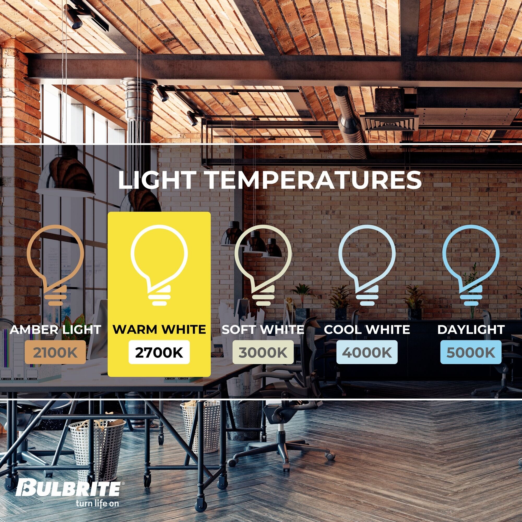 Bulbrite Pack of (20) Dimmable Clear Candelabra (E12) - Picture 9 of 10