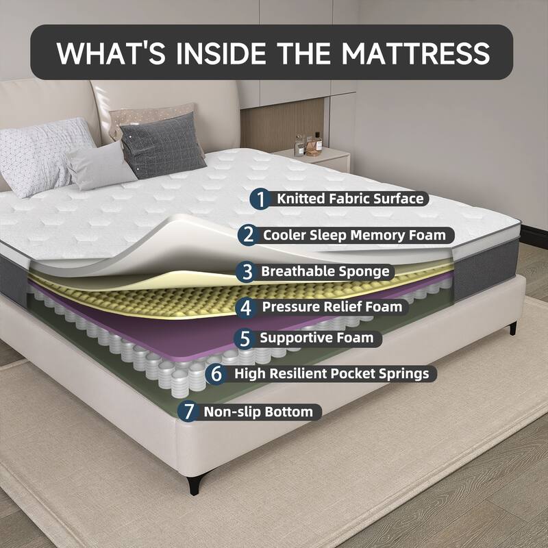 14" Hybrid of Cooling Memory Foam and Pocket Springs Mattress