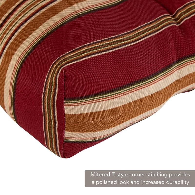 Roma 20-inch Outdoor Stripe Chair Cushion (Set of 2)
