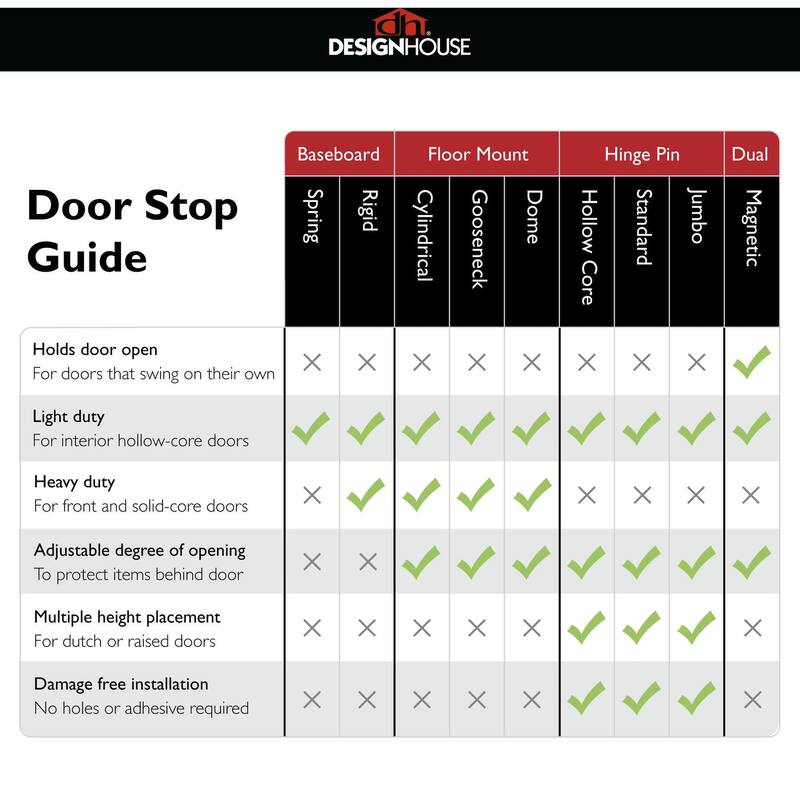 Design House 189076 9/16" Hinge Pin Door Stop - Pack of 5
