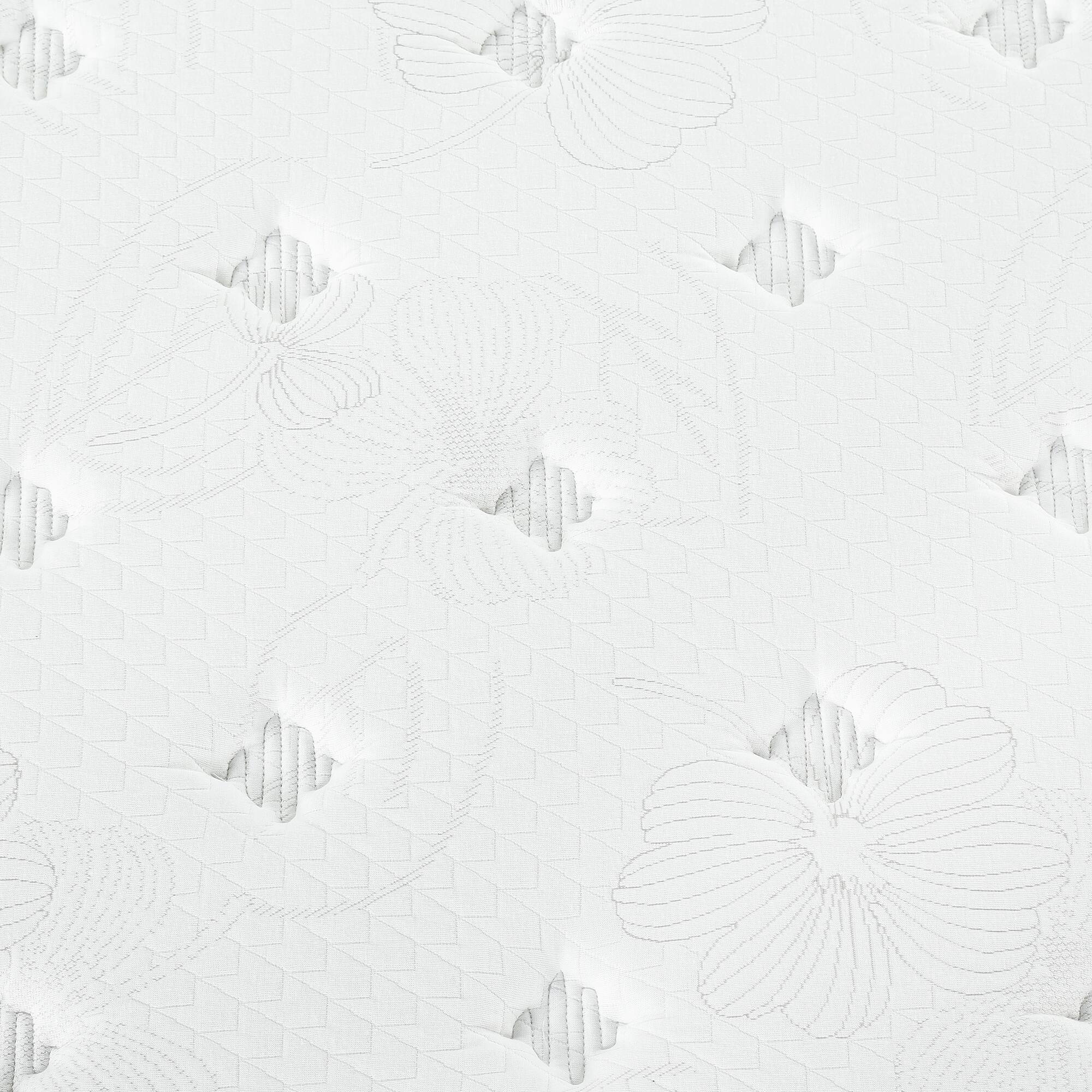 Sleeplanner 12 Inch Euro Top Spring Mattress King Blue Piping Bed Bath & Beyond 31224629