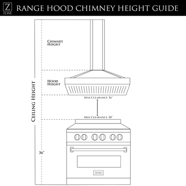 Clearance range hoods deals