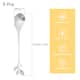 Option Silver