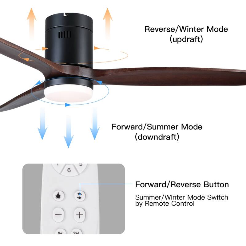 Farmhouse 52 in. Outdoor/Indoor Ceiling Fan with 3 Solid Wood Blades and DC Reversible Motor - 52 INCHES