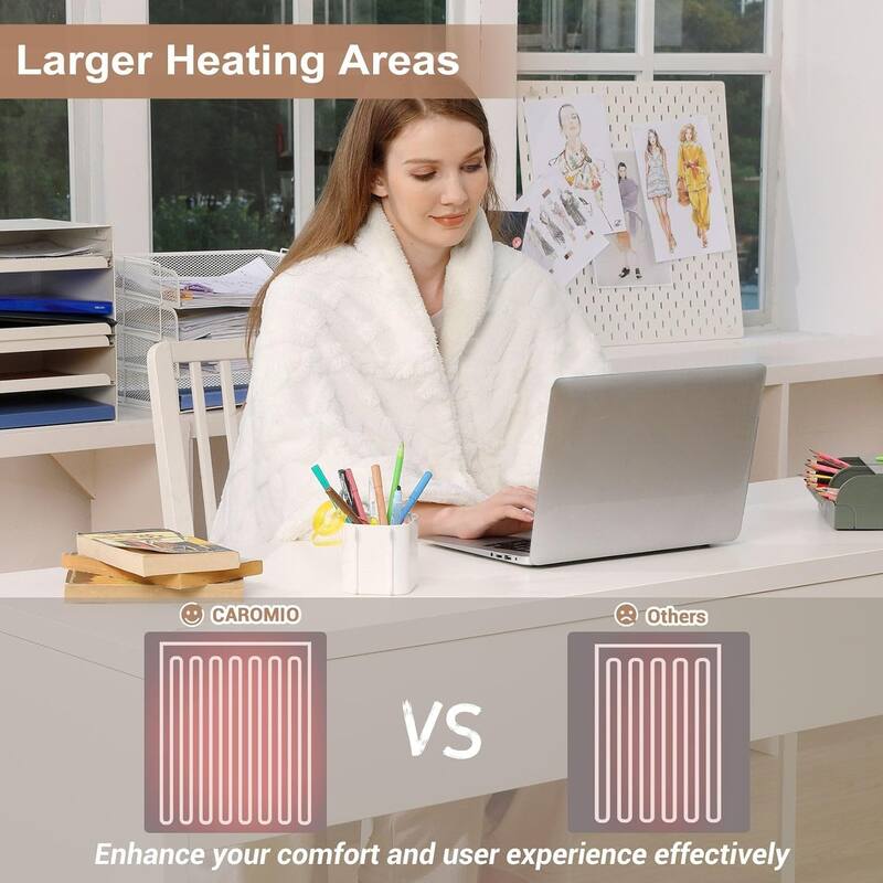 Heated Throw Blanket - Thick Tufted Sherpa Electric Blanket Throw with 10 Heating Levels and 10 Time Settings