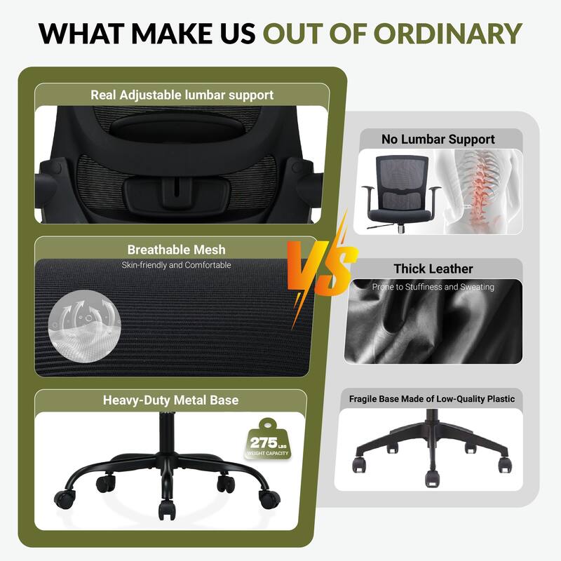 Ergonomic Office Chair with Lumbar Support & Headrest, Swivel, BIFMA Certified, Black