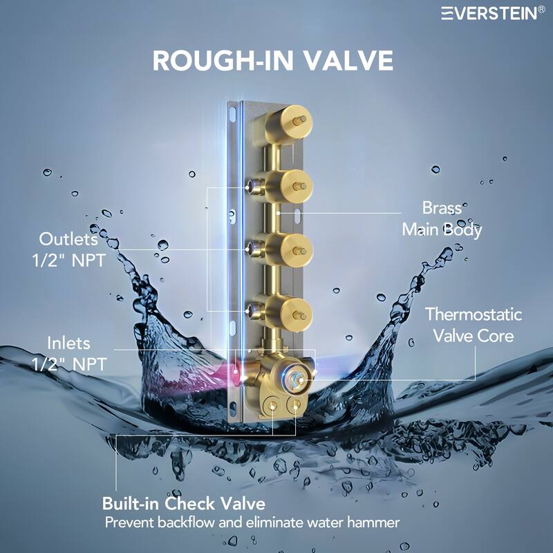 Thermostatic Rainfall Shower System with Handheld Spray, 16" & 6" Dual Shower Head and 6 Body Jets