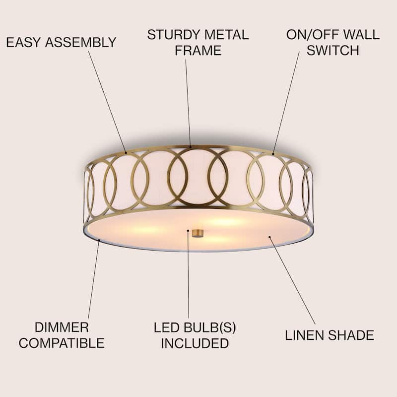 Elizabeth Metal LED Flush Mount, by JONATHAN Y
