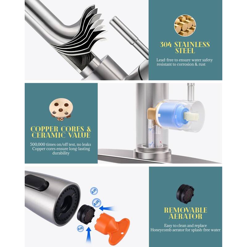 WOWOW Single-Handle Pull Down Sprayer Kitchen Faucet with Glass Rinser