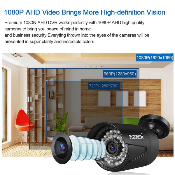 8CH HD 1080P 3000TVL Outdoor CCTV Security Camera System Kit HDMI DVR IR-CUT+1TB