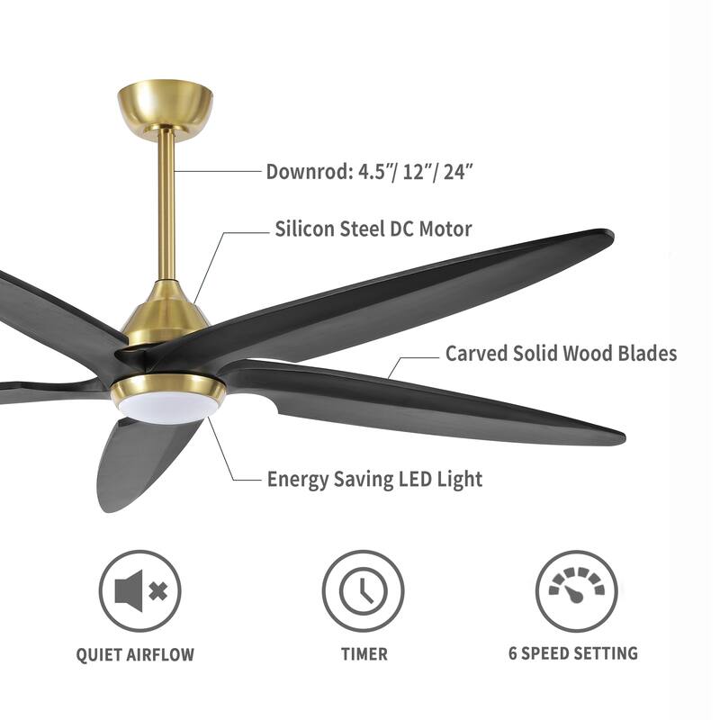 GetLedel 64" Solid Wood 5-Blade Dimmable LED Ceiling Fan with Remote and Light