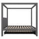 preview thumbnail 25 of 33, Canopy Bed with Trundle & 3 Storage Drawers, Wood Platform Bed, Linen Upholstery Storage Bed Frame for Bedroom