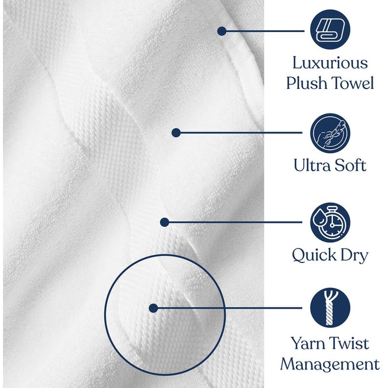 Delara Organic Cotton Luxuriously Plush Washcloths Pack of 6 |GOTS & OEKO-TEX Certified |650 GSM Long Staple | Quick Dry & Soft