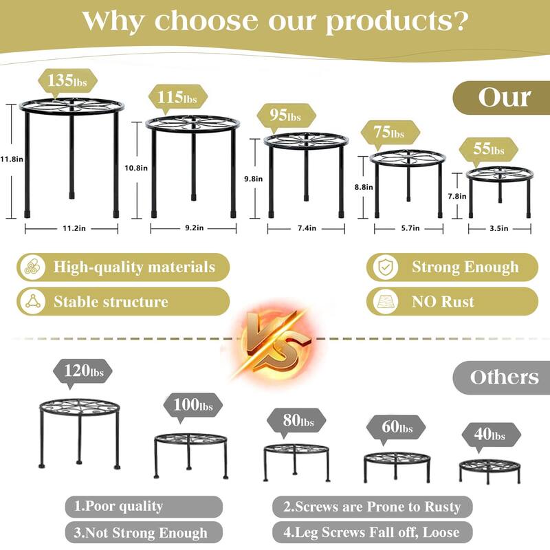 Javlergo 5-Piece Metal Plant Stand Set Multiple Sizes Black Heavy Duty Flower Pot Holder Stands for Indoor Outdoor Use