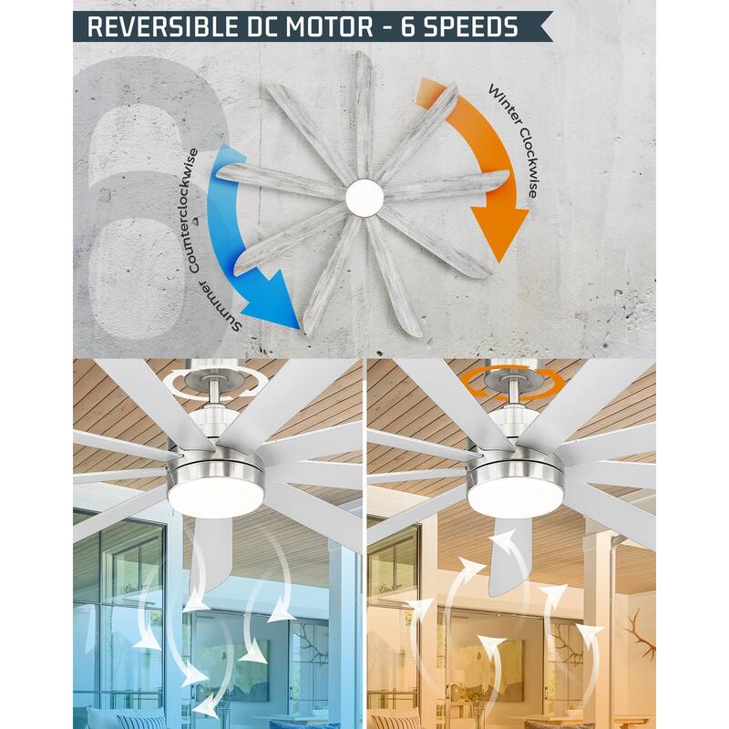 72 Inch 24W Led Ceiling Fans with Lights, 9-Blades, Remote Control and App and Alexa Google Voice Control