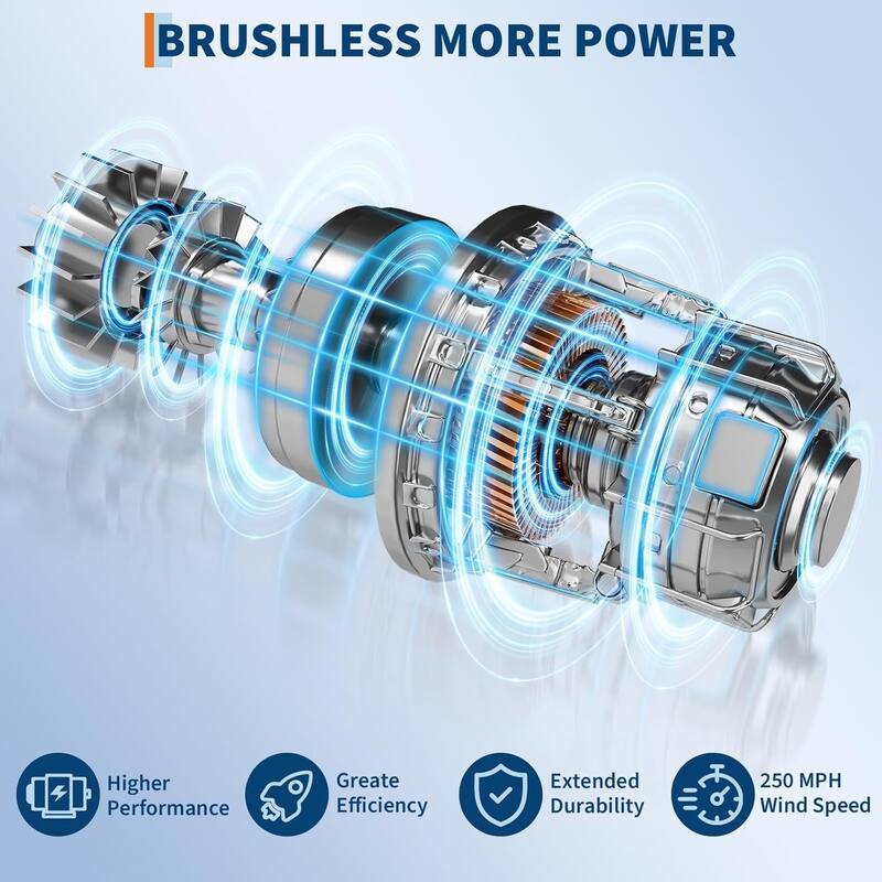 Leaf Blower Cordless Brushless, 490CFM & 2 Speed Modes