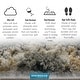 preview thumbnail 9 of 43, Gertmenian Trevi Polyester High-Low Plush Neutral Modern Abstract Indoor Area Rug Collection