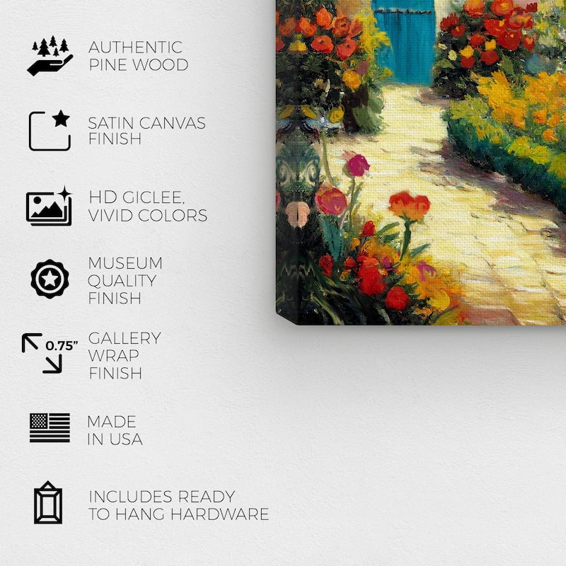 Wynwood Studio Canvas Floral and Botanical English Garden Green and Cabin & Lodge Wall Art Canvas Print - Green, Blue