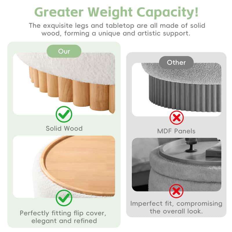 Roomfitters 29 Inch Round Storage Ottoman with Reversible Wooden Tray Top, Upholstered Coffee Table for Living Room