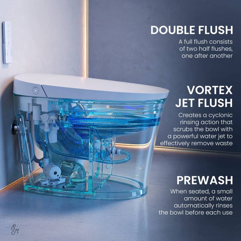 Swiss Madison SM-ST9501 Viro 1.1 / 1.6 GPF Dual Flush One Piece