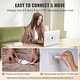 preview thumbnail 8 of 26, Heated Blanket Electric Throw Machine Washable, ETL & FCC Certification