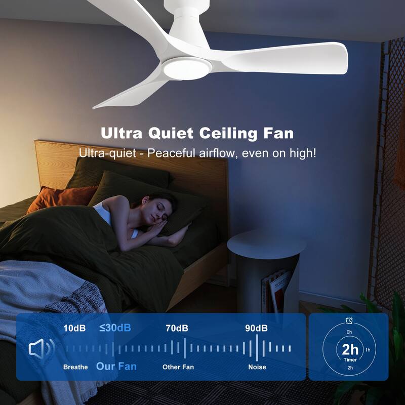 Ceiling Fan Without Light: 42-52 Inch 3 Blade Indoor Outdoor Fans for Patios