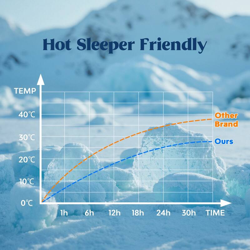 Set of 2 Cooling Breathable Gel-Infused Memory Foam Bed Pillow for Summer, Cool Touch for Hot Sleepers - White