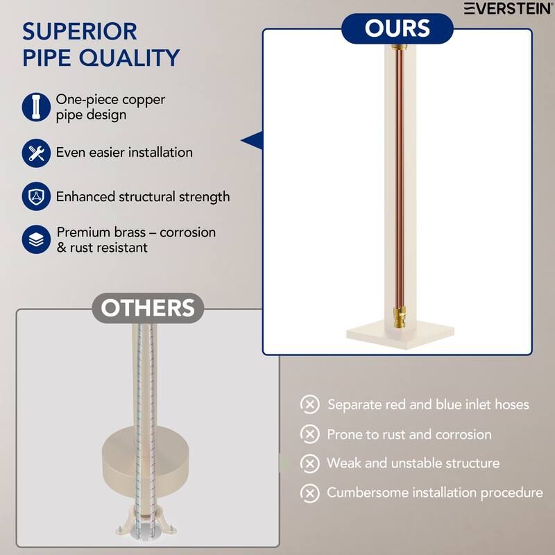 Floor Mount Freestanding Tub Filler with Handshower,Single Handle Bathtub Faucet