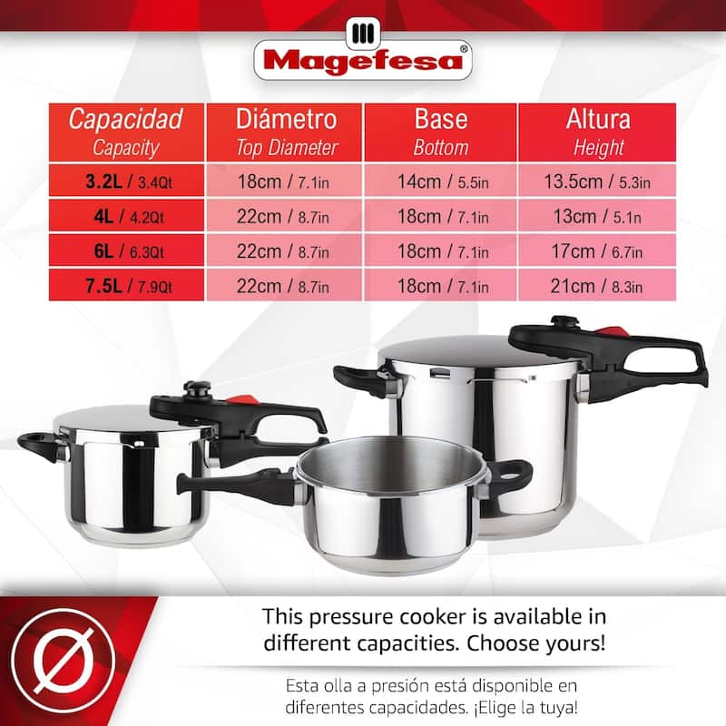 Magefesa Practika Plus 8-Quart Stainless Steel Pressure Cooker