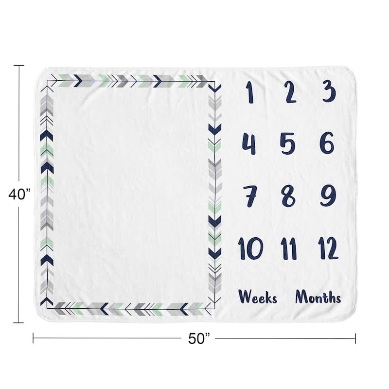 Woodland Arrow Collection Boy or Girl Baby Monthly Milestone Blanket - Grey Navy Blue and Mint Green Gender Neutral