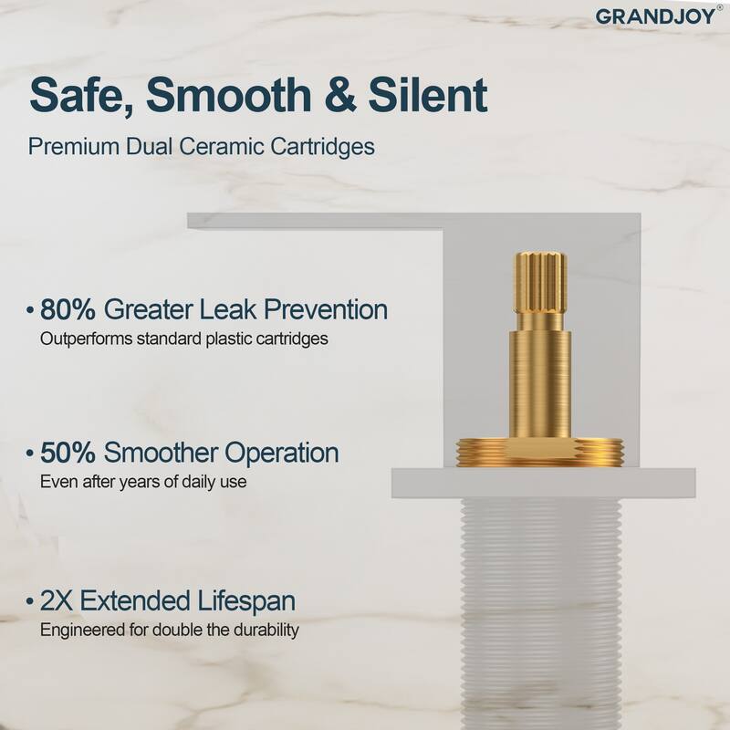 GRANDJOY Widespread 2-Handle LED Waterfall Bathroom Sink Faucet
