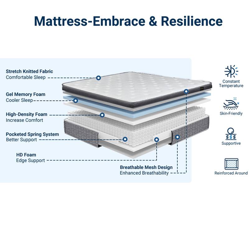 12" Medium-Firm Pillow Top Hybrid Mattress