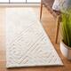 Option Ivory