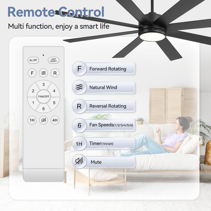 42/48/52/56/60/65-IN LED Ceiling Fan with Light Kit and Remote(5/6/7/8-Blade)