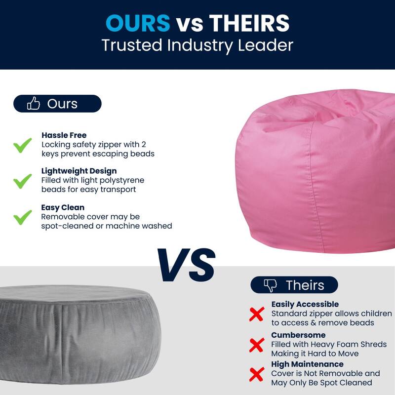 Small Refillable Bean Bag Chair for Kids and Teens