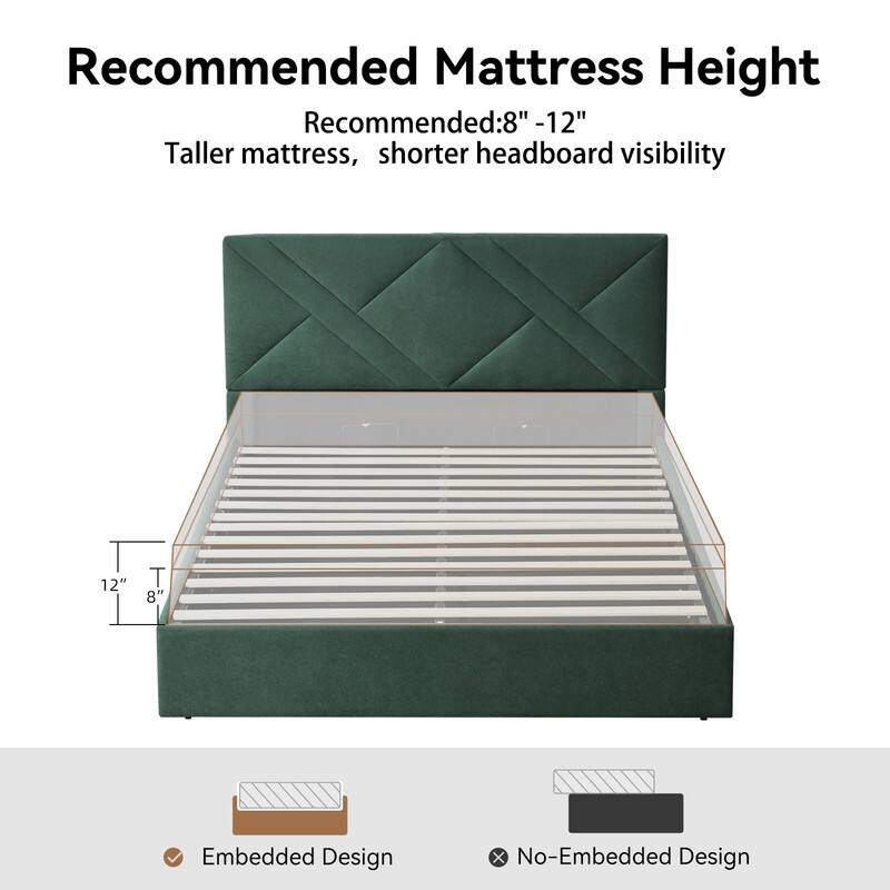 Plywood Frame Full Upholstered Platform Bed