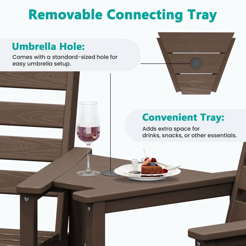 HDPE 2-Piece High Bar Stool Set with Umbrella-Compatible Connecting Panel
