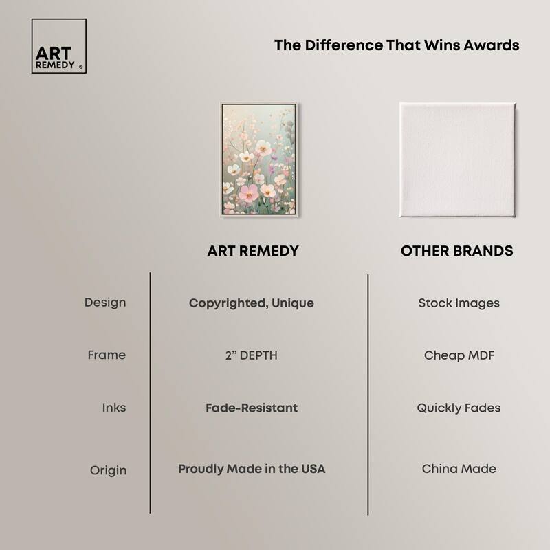 Tiny Blooms I Canvas by Art Remedy