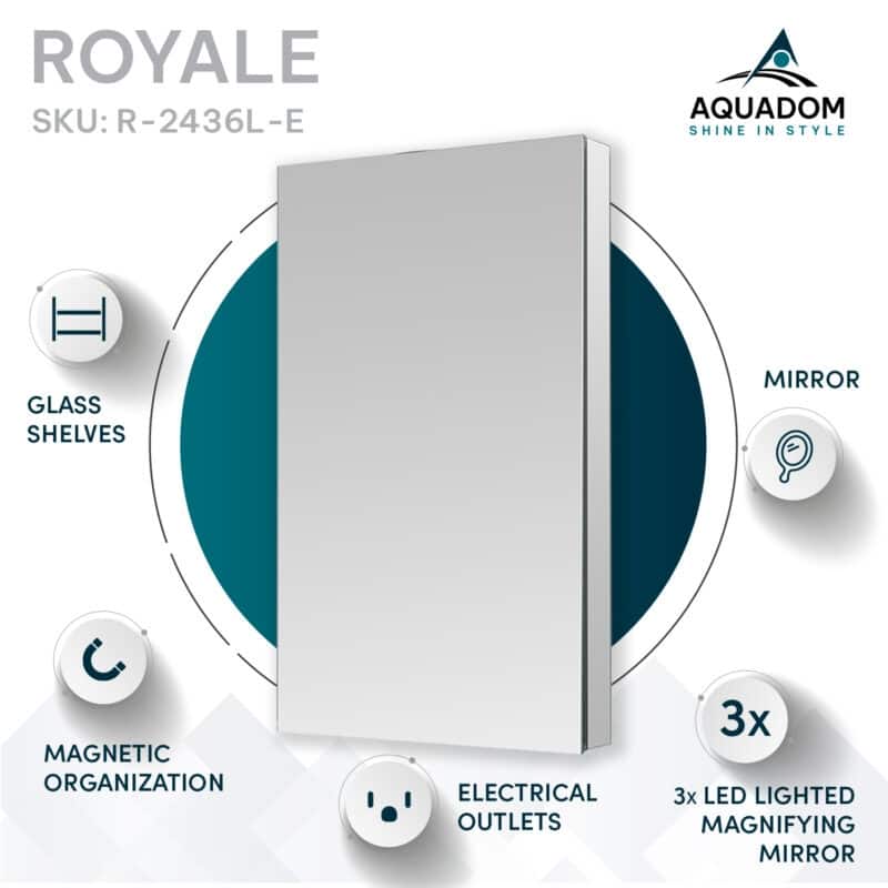 AQUADOM Royale Medicine Cabinet Defogger, 3X LED Lighted Vertically Adjustable Magnifying Mirror, Electrical Outlets.