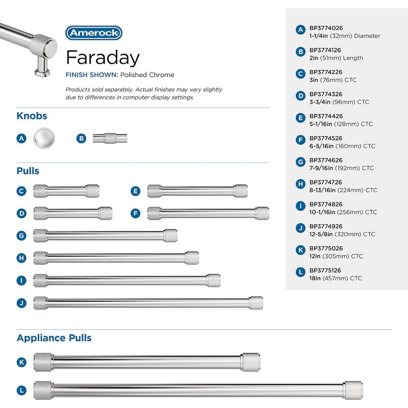 Amerock BP37748 Faraday 10-1/16" Center to Center Knurled Bar Cabinet