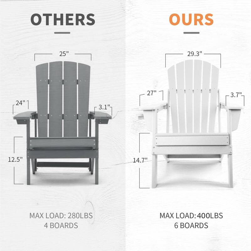 Vrakae Folding Adirondack Chair with Cup Holder Set of 2