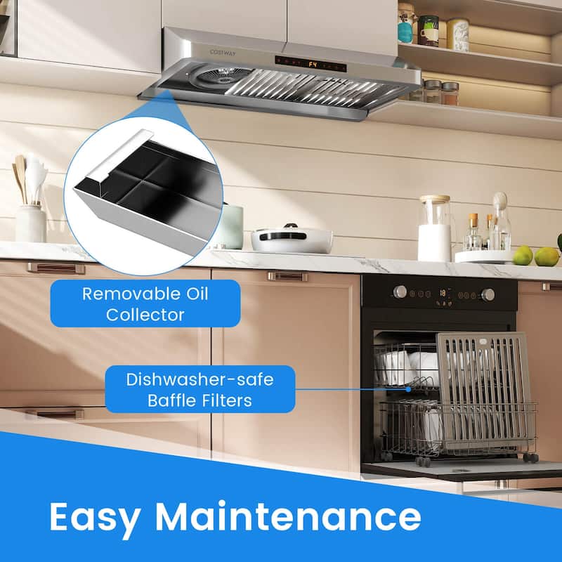 Costway 30/36 Inch Under Cabinet Range Hood with Oil Collector, 4 Fan - See Details