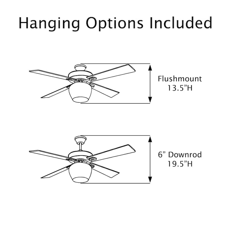 Eva River of Goods Remote Controlled Green Ribbed Sea Glass Shaded 1-Light 52-Inch Ceiling Fan