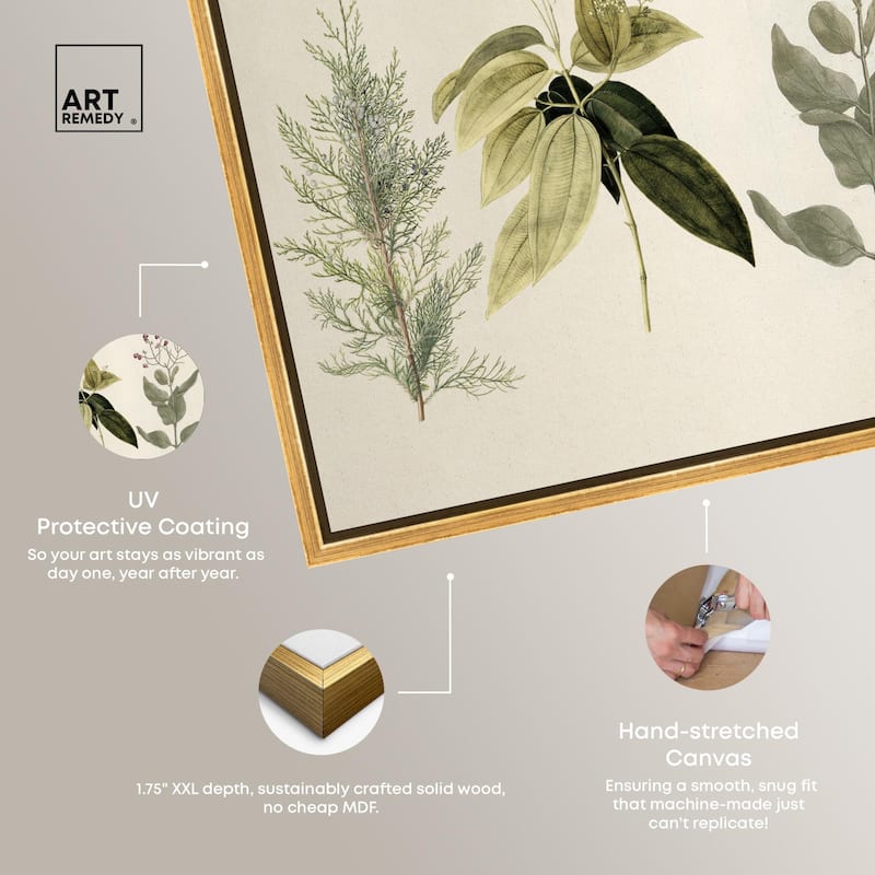 Branch Selection Canvas by Art Remedy