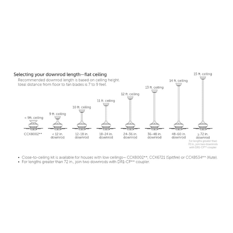 Fanimation Klinch 52 inch Indoor/Outdoor Ceiling Fan with LED Light Kit and Remote - Brushed Nickel