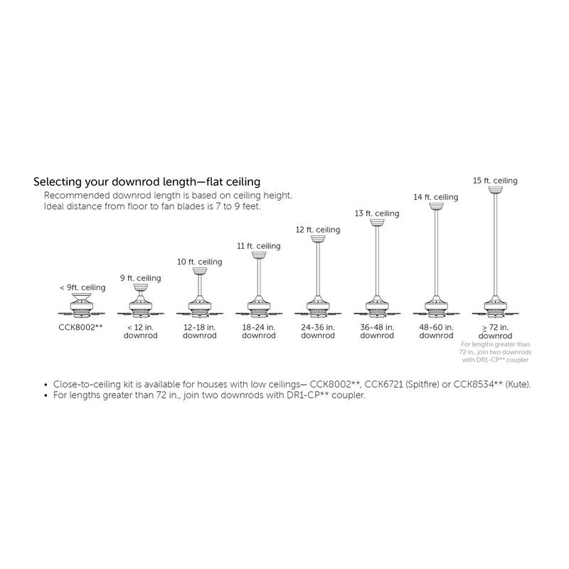 Kute and Kute5 Close to Ceiling Kit